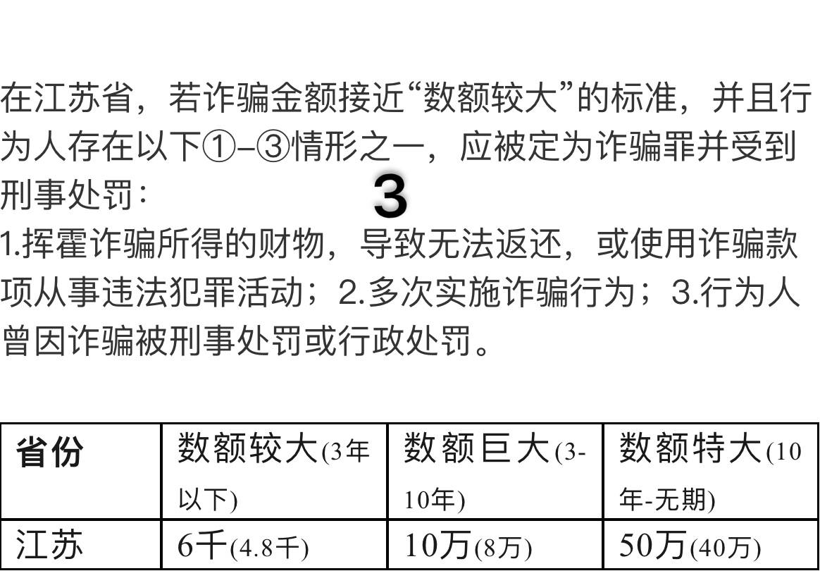 2024全国诈骗罪立案定罪量刑最新数额标准  